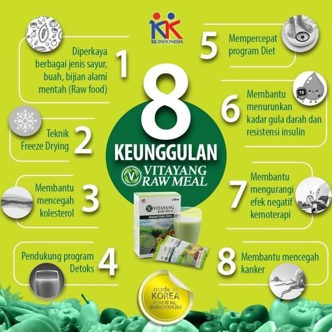 

Vitayang Raw Meal, Minuman Sereal Korea Pkt 2 box x 10 Sachet