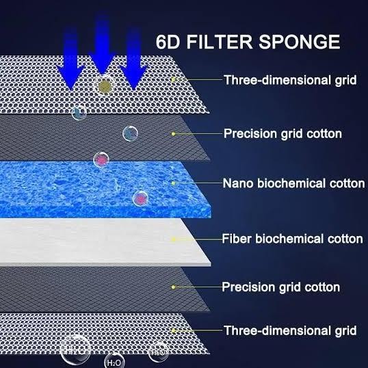 Filter Honeycomb 8D Media Filter Kolam Aquarium