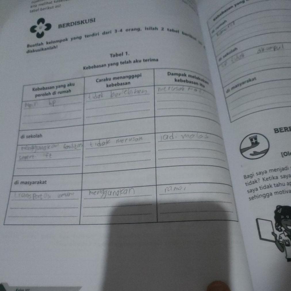 CR - Buku bekas second pelajaran agama Katolik kelas 1 SMP VII 7 Yesus Sang Inspirator kurikulum mer