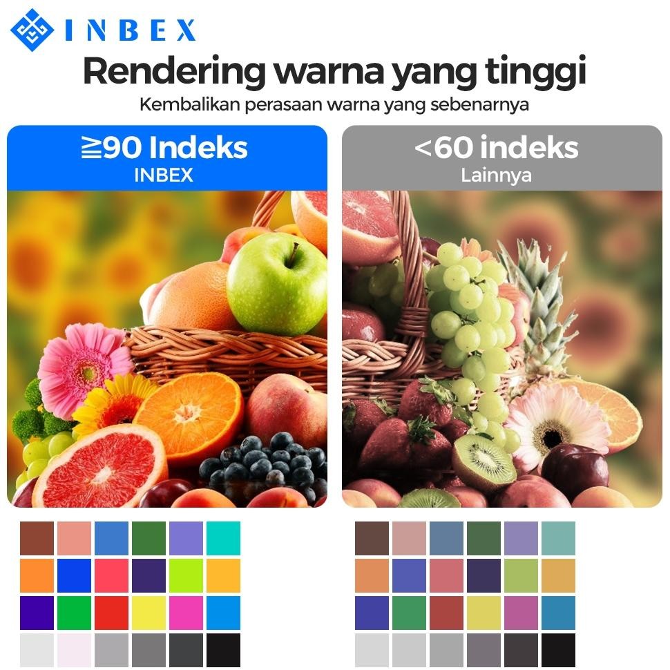 Inbex Lighting Studio Softbox Lighting Paket Studio Foto Light Stand 2M + Softbox/Untuk Live Streami