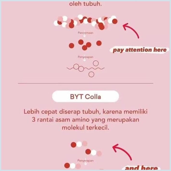 NEW BYT COLLA COLLAGEN GLUTHATIONE BPOM BY PAO PAO BYOOTE 4 BOX TERLARIS