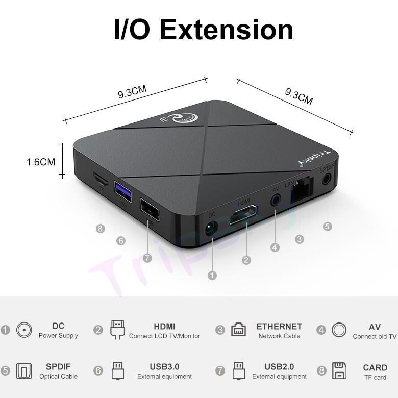 Ready Stock Ghs-55 Tripsky Miniq3 Android Tv Box 2G Ram 16G Rom Android 9 Os Smart Tv Box 4K Hd Stb 
