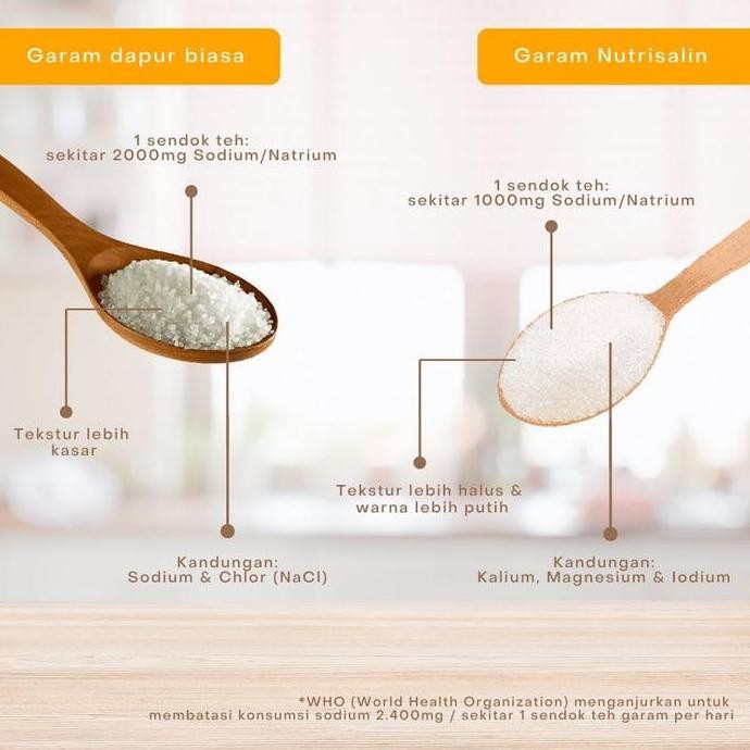 

Sale Nutrigaram 300Gr + Chia Seed 50Gr