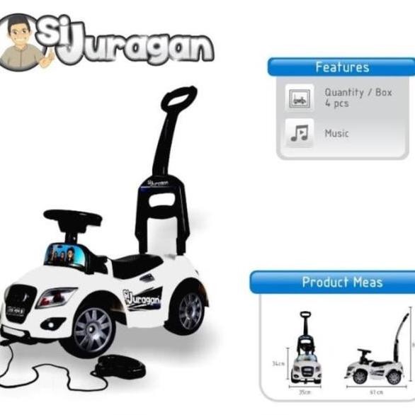 Mainan Mobil Dorong Anak Ride On Dorongan Besi Mobilan Dorong Anak