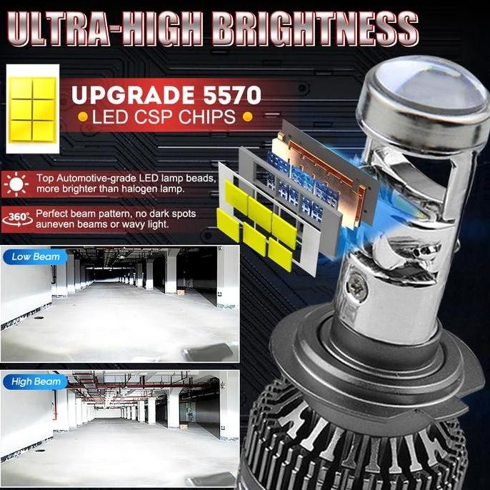 BZL X80 PRO LAMPU LED H11 H8 H9 H16 HB4 9006 HB3 9005 H7 H4 HEADLAMP FOGLAMP MOBIL LASER MINI PROJIE
