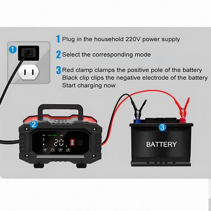 Charger Aki Otomatis 12V 24V 300Ah 300W Cas Aki Mobil Motor - Foxsur Fpt-200