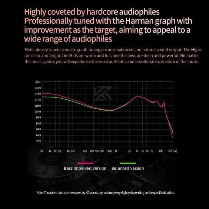 DF204>> [KZ Official Store] KZ SAGA with Mic Single Dynamic Driver In-Ear Monitor Earphone Metal