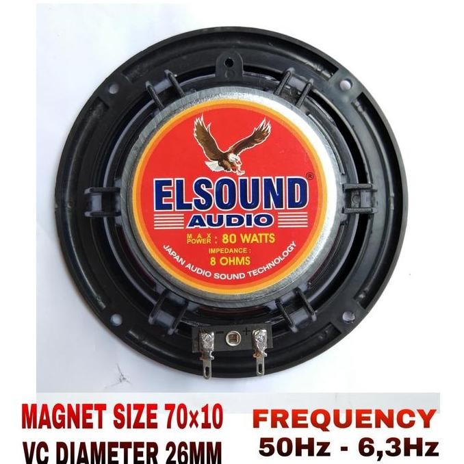 DS15 >> Speaker ELSOUND 5 Inch / Elsound 5 MK