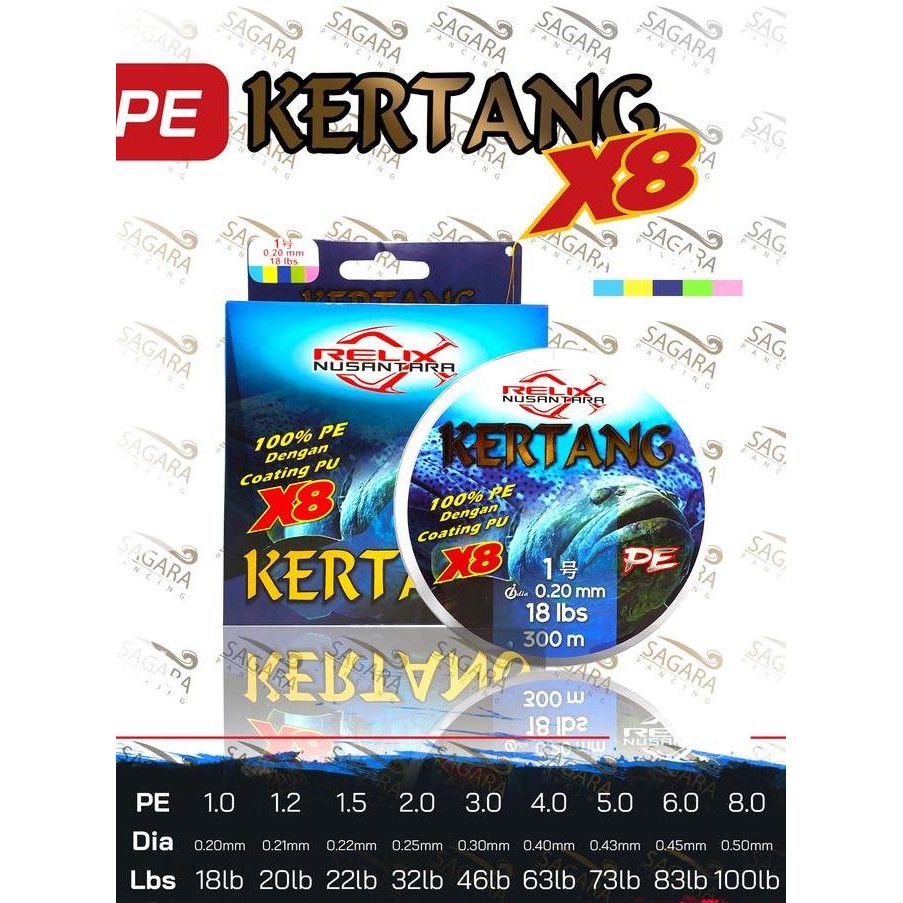 Senar PE Kertang X8 300 Meter PE Relix Nusantara
