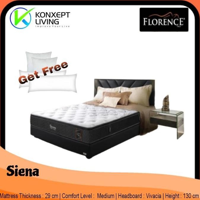 Florence Siena - 160x200 Full Set Springbed