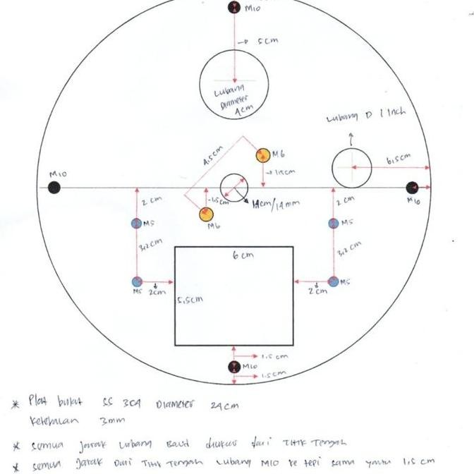 plat ss 304 tebal 3mm custem sesuai ukuran