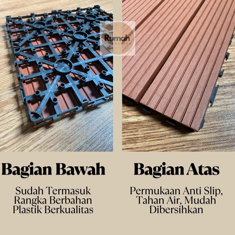 Promo Cod Lantai Kayu Decking Tile Wpc - Decking Tile Plastik Pp Indoor Outdoor ...