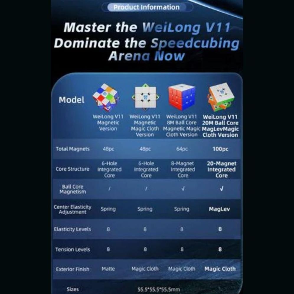 MoYu WeiLong V11 3x3 Maglev BC UV - Cubes Magnetic Stickerless Wei Long V 11 Ballcore Magnetik Cube