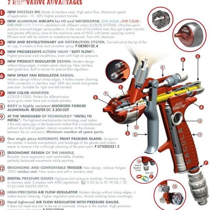 Promo Sagola 4600 Xtreme - Dvr Hvlp (Gun+Cup) Cod