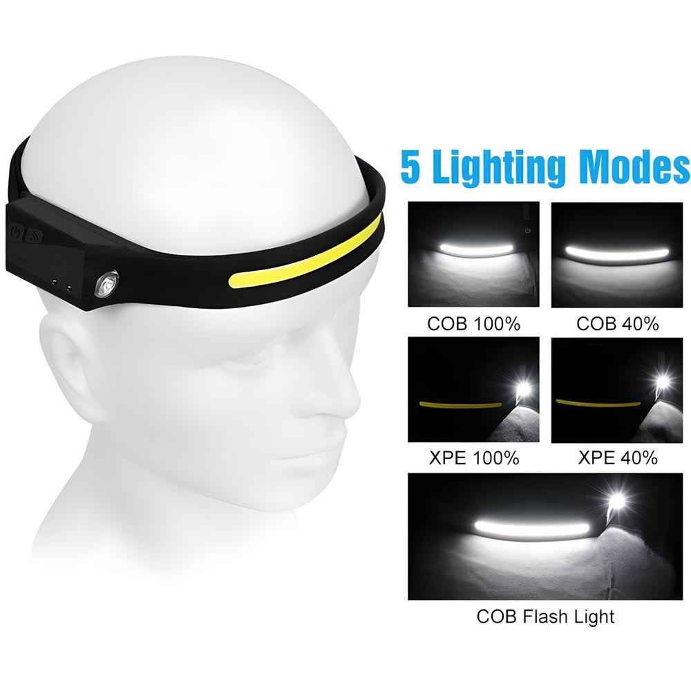 Eelic Suksestech Senter Kepala Cas Headlamp Flashlight Motion Sensor 5 Mode Led Cob+Xpe Yt200 Gb29