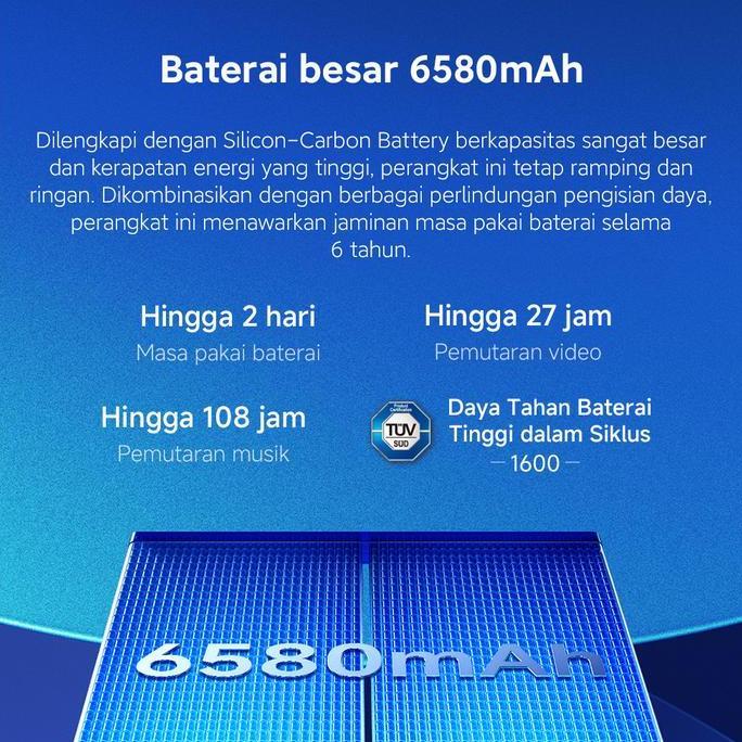 CIFAREGER_STORE - XIAOMI REDMI NOTE 15 PRO 5G (8/256GB) (12/512GB) [XIAOMI OFFICIAL STORE]