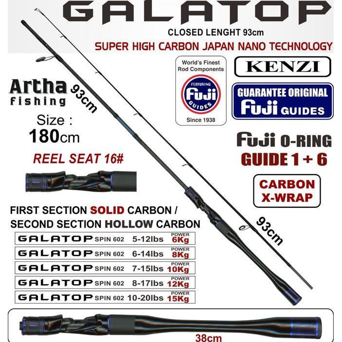NEW JORAN KENZI GALATOP | 180 CM