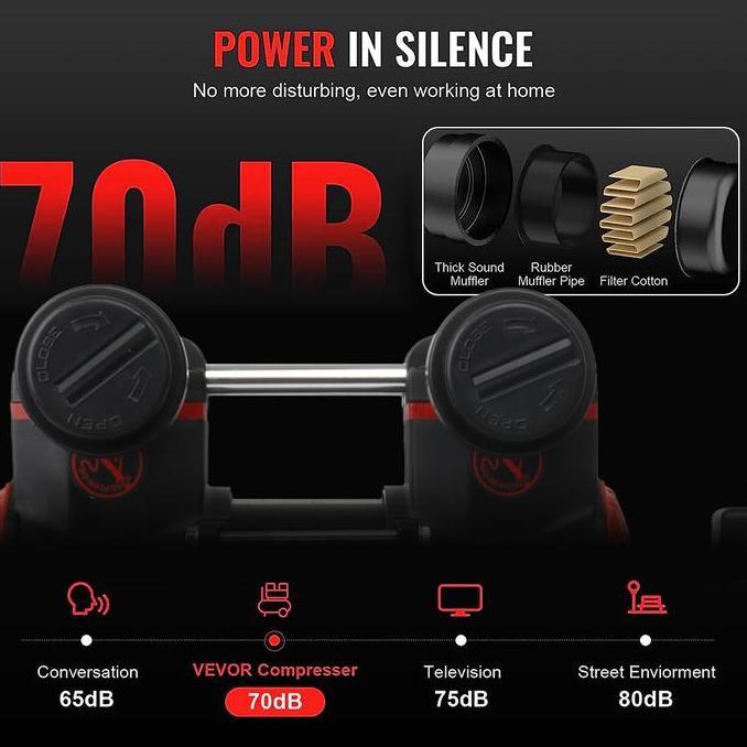 Neuma- D Mesin Kompresor Angin 30L Kompresor Listrik Mini Lengkap 1100W Air Compressor 0.8Mpa Kompre