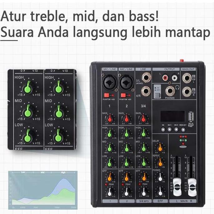 Jasilbeny - Feichi  4 Channel Mixer audio/mixer mini/Sound Card/Amplifier Bluetooth Mini profesional
