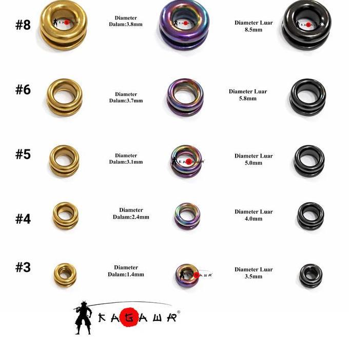 KAGAWA GUIDE RING TEGEK KOLONG KERAMIK /RING CUSTOM TEGEK 5 UKURAN