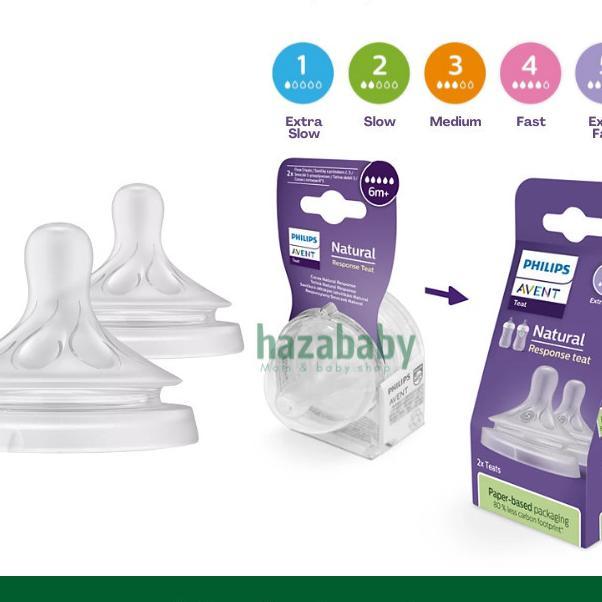 Philips Avent Dot Nipple Natural / Avent Dot Botol Susu