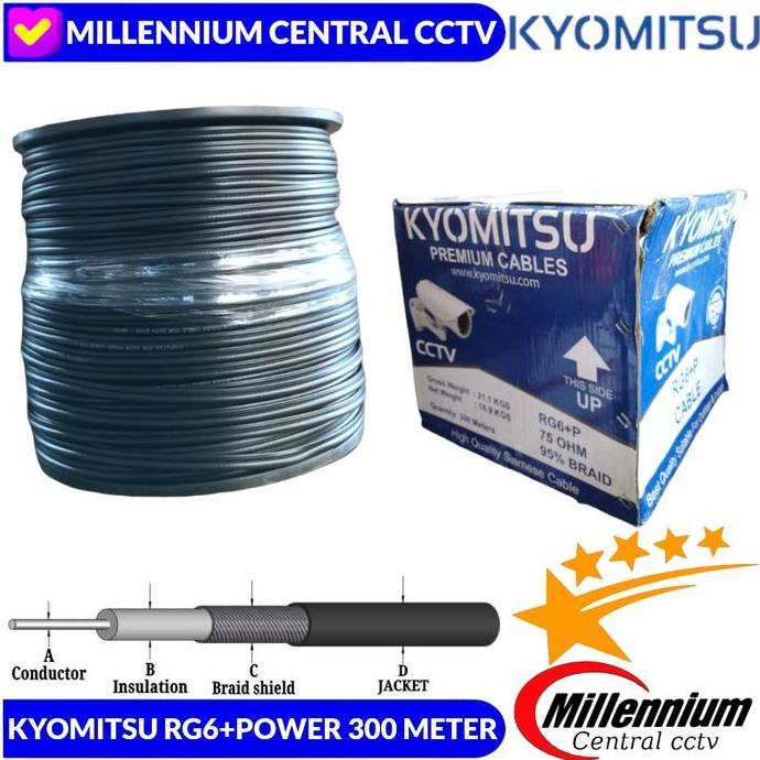 Camc- Kabel Kyomitsu Rg6 + Power 300Meter / Kabel Coaxial Rg6+Power
