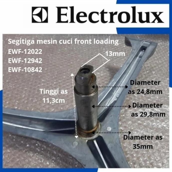 SEGITIGA MESIN CUCI FL ELECTROLUX EWF1273 EWF14113 EWF14023 EWF12022 NEBU