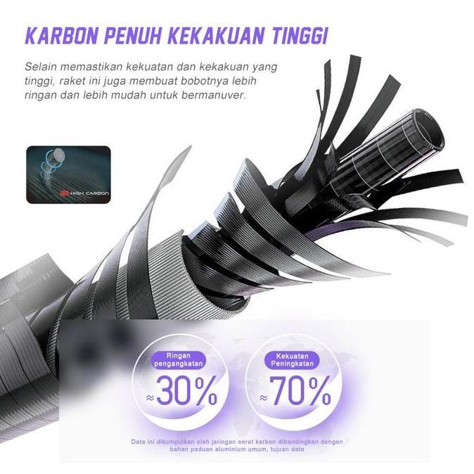 HILDA_SELLER61 - ALP GJ RAKET BADMINTON ORIGINAL 10U ULTRA LIGHT 100% FULL CARBON T800 PROFESIONAL R