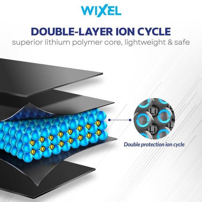 Erawan_putri81 - WIXEL Baterai Double Power BL-58BX BL58BX Infi nix 9 Play X680 10 Play X688 X688C  