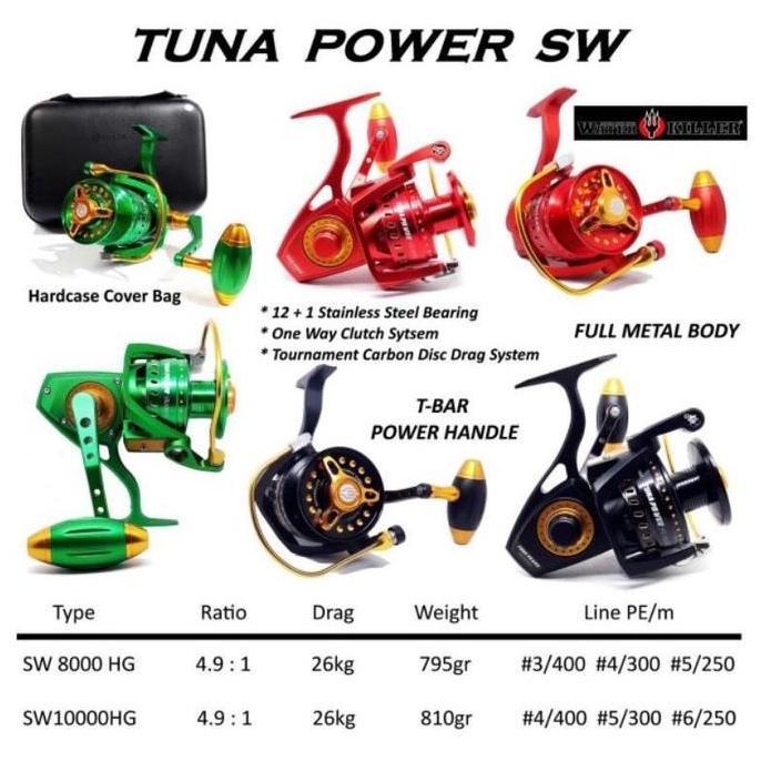 Water Killer Tuna Power SW8000HG SW10000HG Spinning Reel Pancing