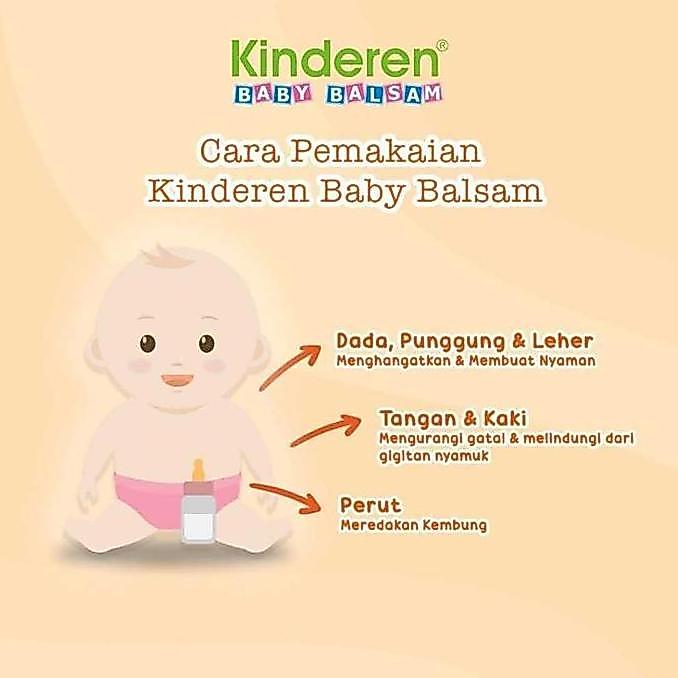 Acl- Kinderen Baby Balsam 12G (Balsam Untuk Bayi Dan Anak-Anak, Menghangatkan Tubuh Dan Perut Bayi)/