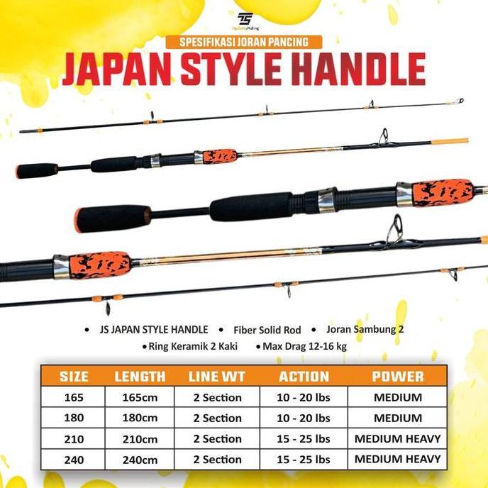 (Good) Paket Set Joran Pancing Galatama Japan Style dan Full Busa EVA 16kg/18kg dan Reel Spinning 10