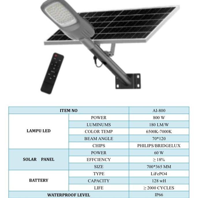 Pju Solar Lampu Jalan Solar 600 Watt 600W Two In One