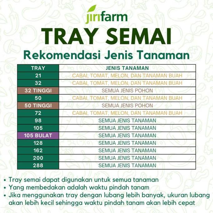 Yardue- Jirifarm - Tutup Tray Semai Cover Tebal 1 Mm Potray Seeding