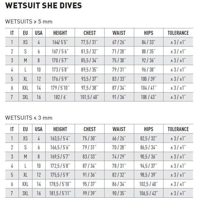 Wetsuit Mares Reef 3mm New Model