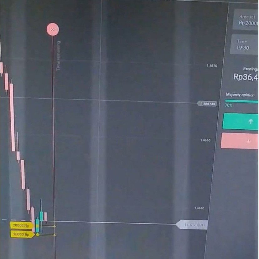 Indikator robottrading apapun bisa forex ataupun gold repaint aman tinggal check jadwal news