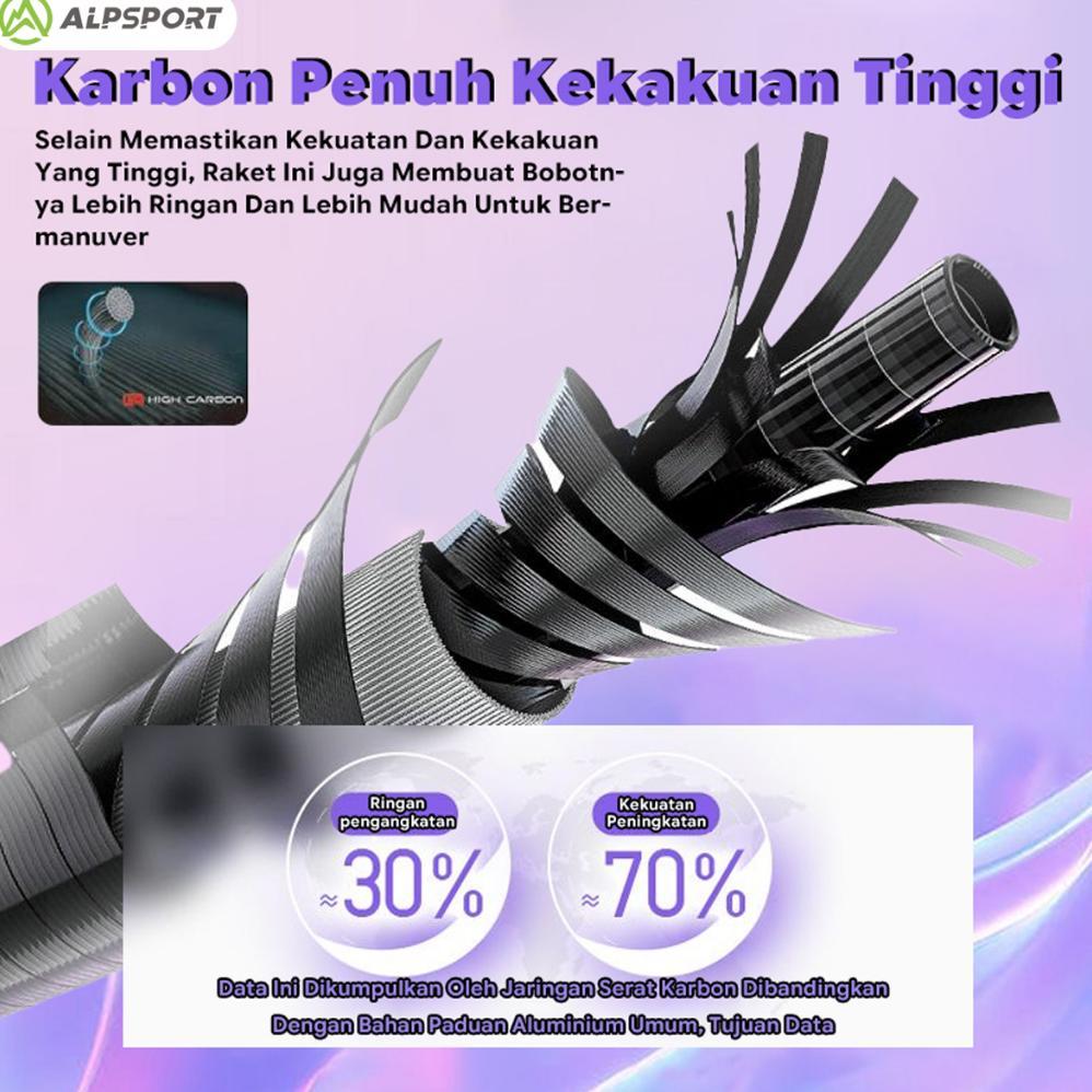 BESTPROMO ALPSPORT GJ Max 35LBS 10U 52g Raket Bulutangkis Ungu Hitam Merah Senar Grip Terpasang Prem
