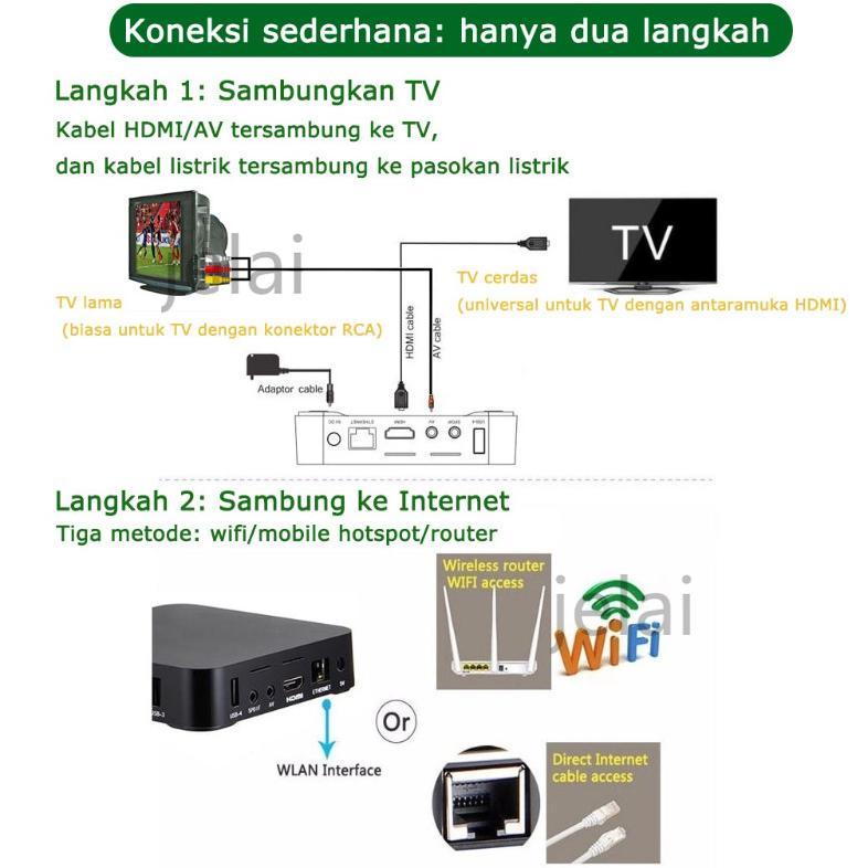 best deals mxq pro 4k 5g 16g+256gb android 11 stb android tv box set top box tv digital tv tabung sm