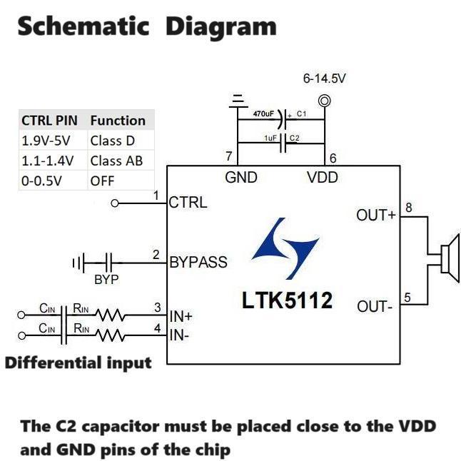 Ic Ltk5112 Original Power Amplifier 32W Class-F D/Ab Bluetooth Car 12V