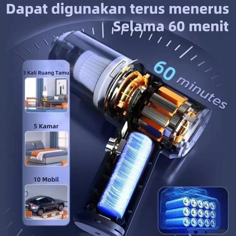 Cuci Gudang Philips Vacuum Cleaner 998000Pa Penyedot Debu 5-In-1 Vakum Serbaguna Portable Wireless M