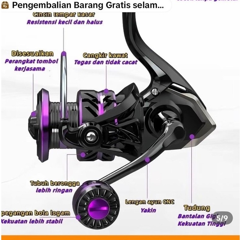 Rell Pancing 6000 Baru Bekas Endorse 30