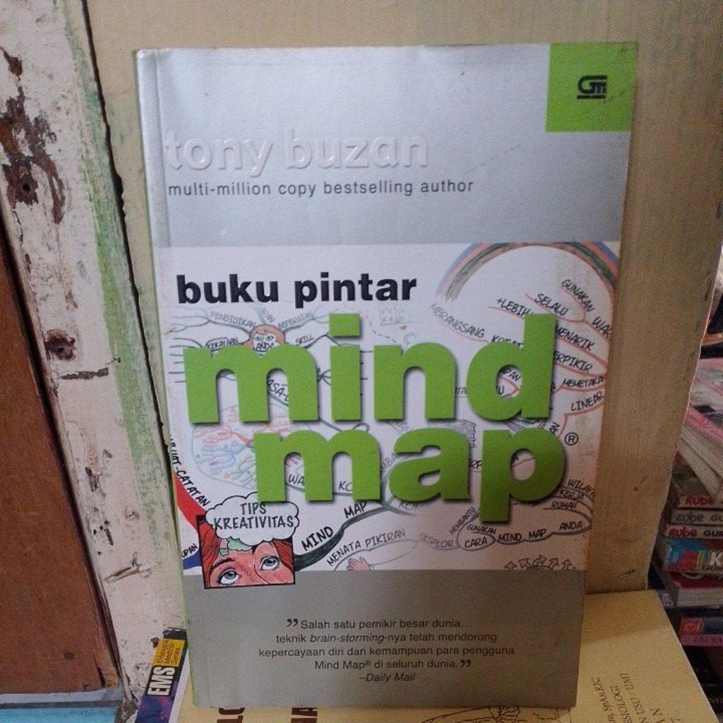 mind map