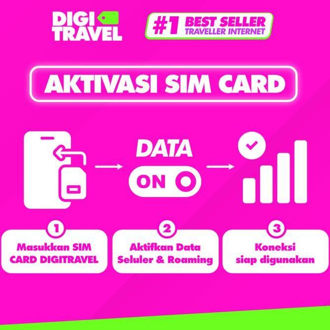 Compo- Sim Card Singapore Malaysia Unlimited | Simcard Singapore Malaysia | Simcard Singapore | Sim 