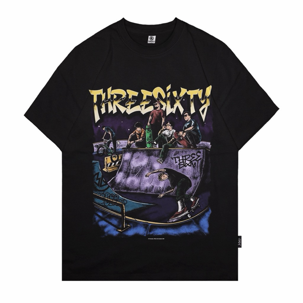 Threesixty Skate