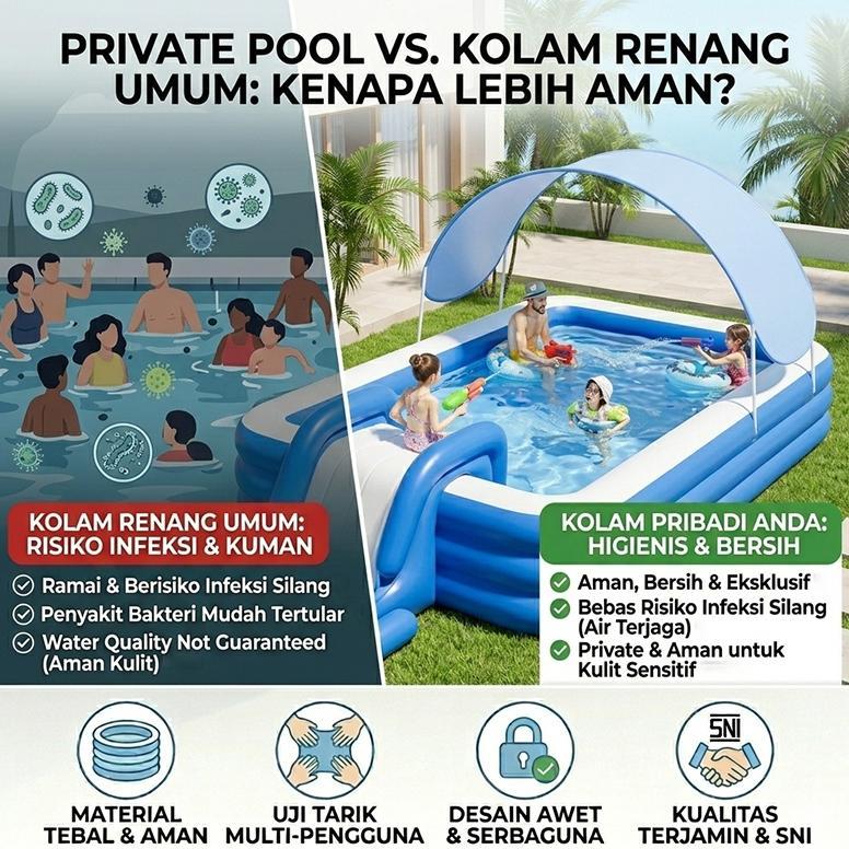 Kualitas Super Magical Playtime Kolam Renang Anak Tebal Anti Slip Aman Bayi Kolam Pompa Keluarga Mai