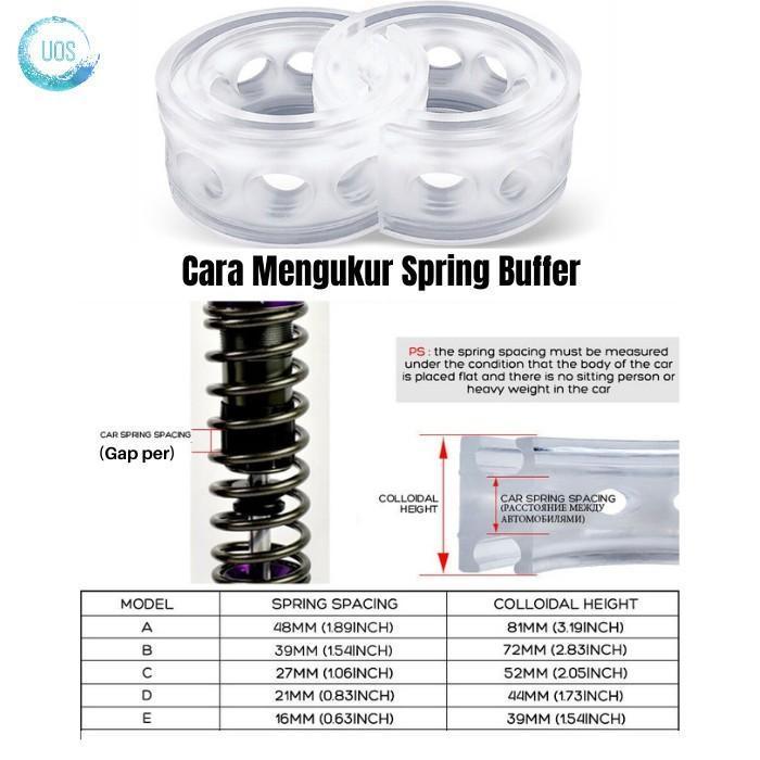 Paket Spring Buffer Mobil Avanza Veloz 2022++ Depan Belakang Original Dan Terpercaya