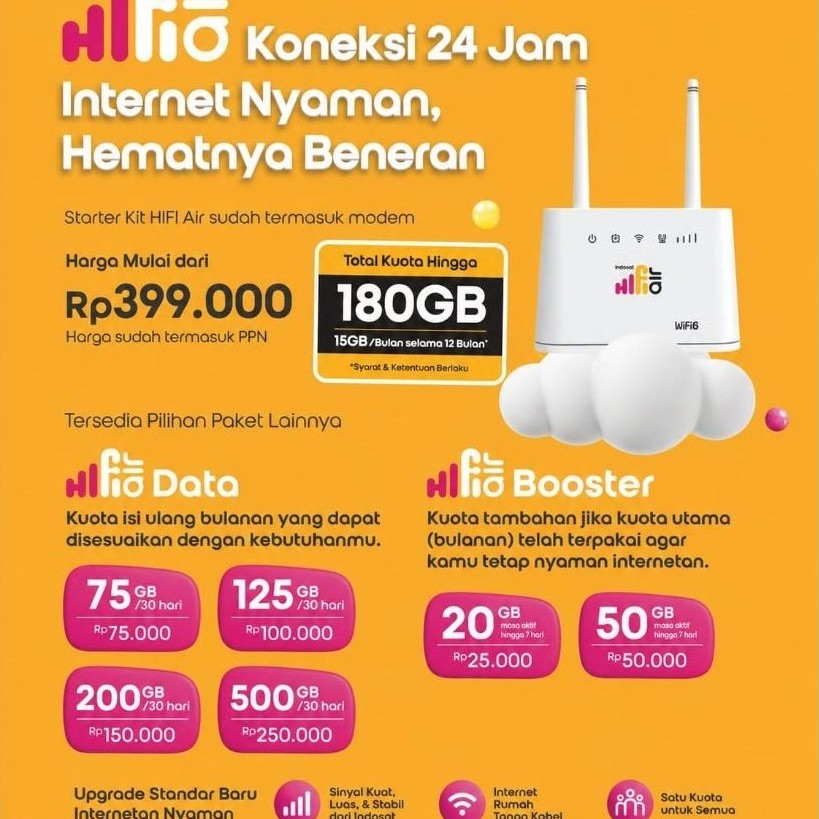 Modem Wifi 4G Indosat Hifi Air B313 - 50GB, LTE Cat4, 32 Perangkat