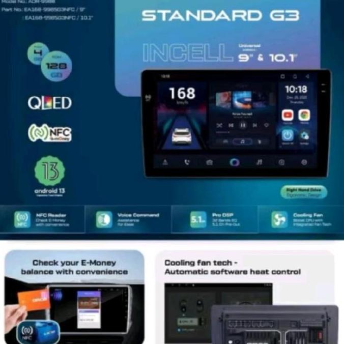 Ready HEAD UNIT TAPE MOBIL ANDROID ORCA STANDAR SERIES UNTUK HONDA MOBILIO/BRIO/BRV TAHUN 2016 UP LA