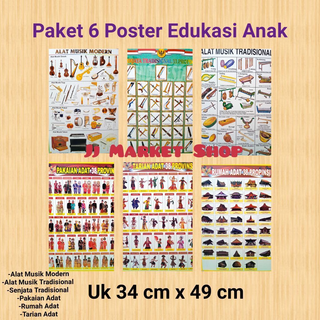 Paket 6 Poster Edukasi Rumah Adat/Tarian Adat/Pakaian Adat/Alat Musik Tradisional Modern/Senjata Tra