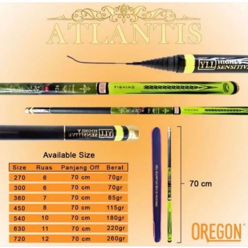 Tegek Oregon Atlantis